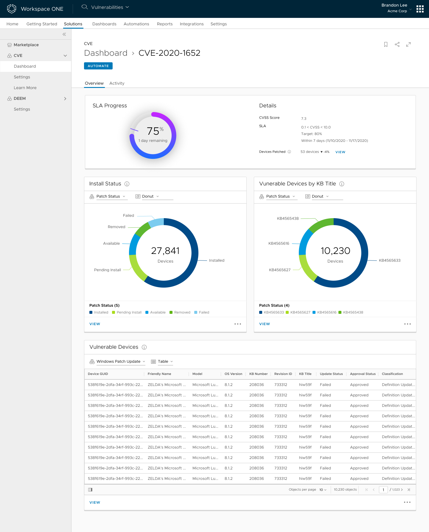 CVE Detail Dashboard 1