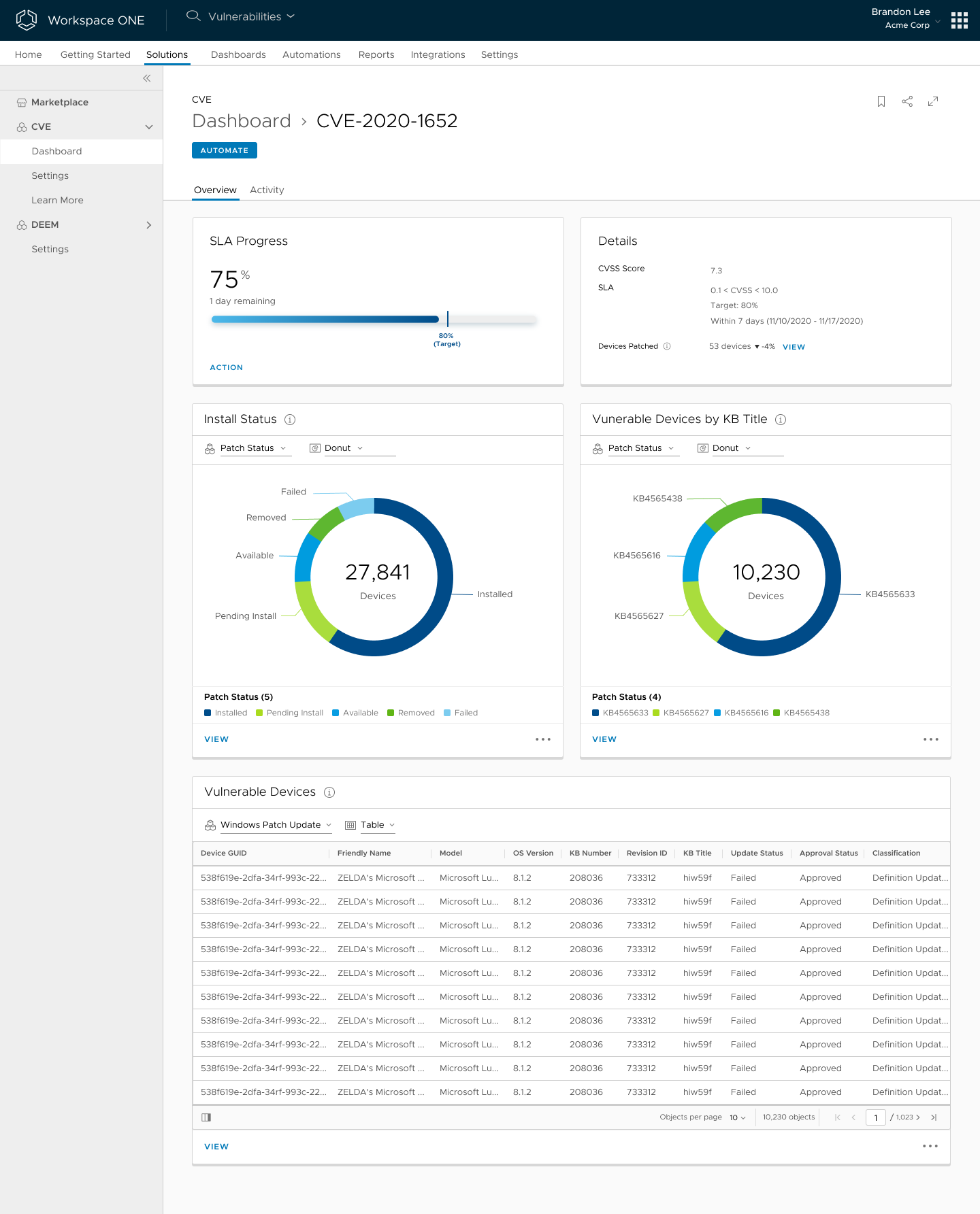 CVE Detail Dashboard 2