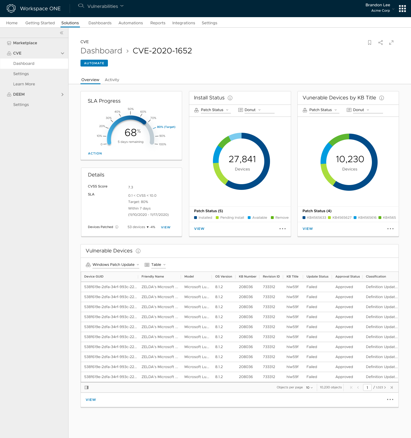 CVE Detail Dashboard 3