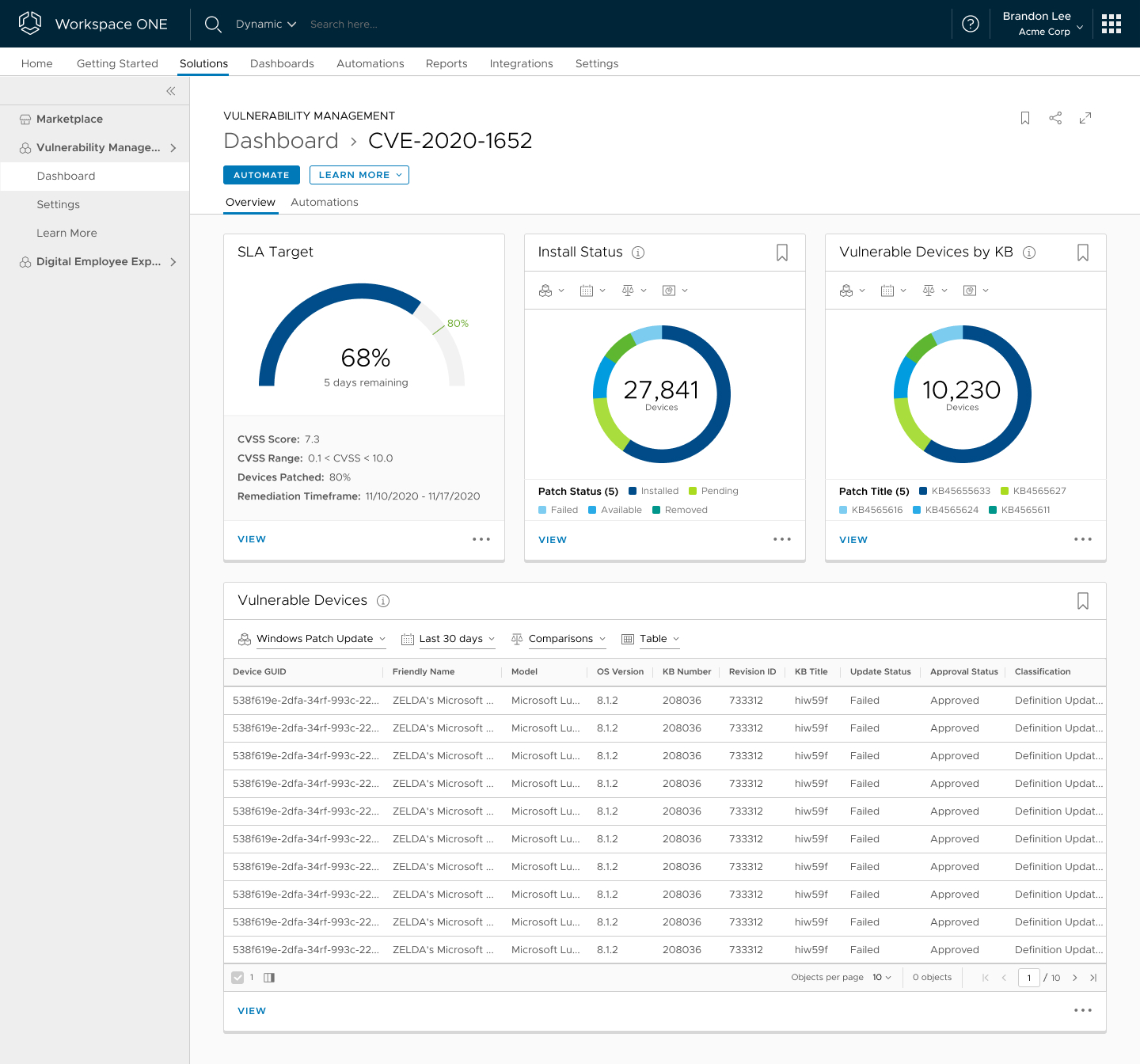 CVE Detail Dashboard