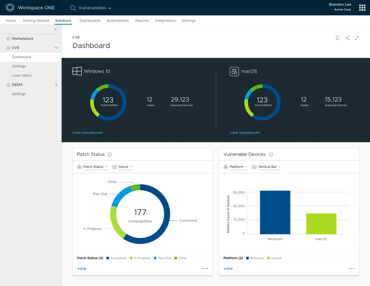 CVE Solution Dashboard